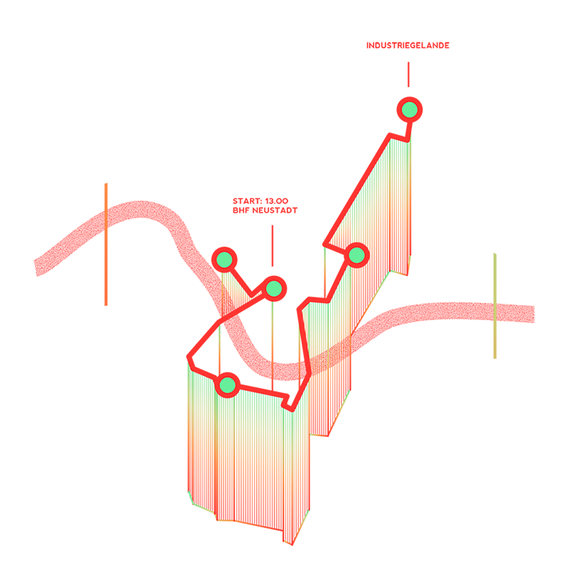 tolerade_grafik_start_barth